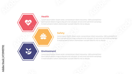 HSE health safety environments infographics template diagram with hexagon stack unbalance with 3 point for slide presentation
