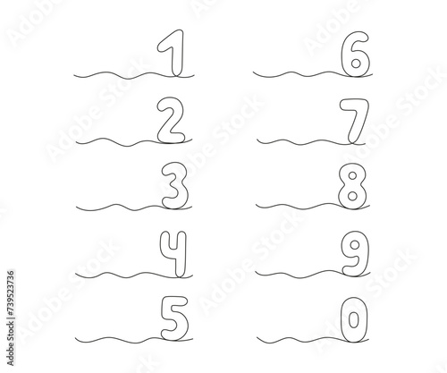 Set numbers from one to nine, continuous one line drawing. Black hand drawn single minimalist line isolated numbers. Vector line figure