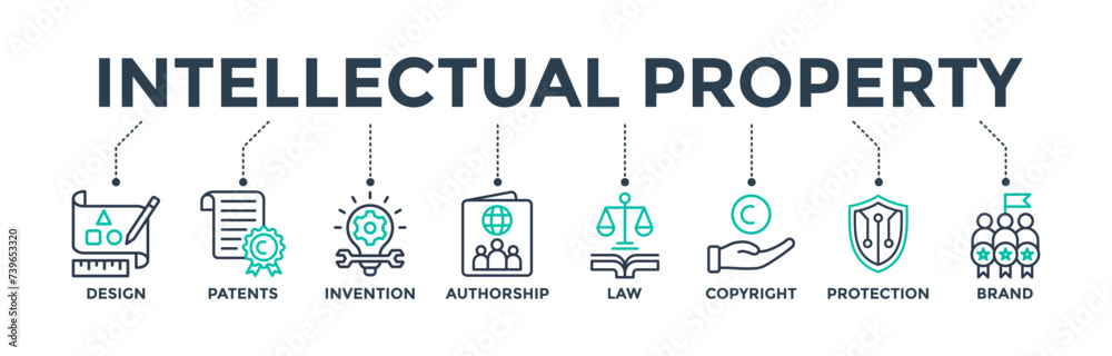 Intellectual property banner web icon concept for trademark with the icon of design, patents, invention, authorship, law, copyright, protection, and brand. Vector illustration Intellectual property banner web icon concept for trademark with the icon of design, patents, invention, authorship, law, copyright, protection, and brand. Vector illustration