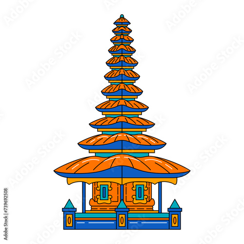 Ulun Danu Beratan Temple