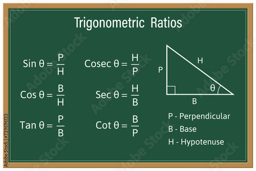 Trigonometric Ratios on a green chalkboard. Education. Science. Formula. Vector illustration. photo