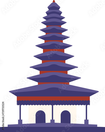 Ulun Danu Beratan Temple