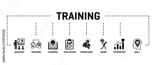 Training banner web glyph black color icon illustration concept icon with Coaching,Teaching,Learning,Evaluation,knowledge,Doing,Experience,Skill 