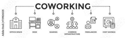 Coworking banner web icon vector illustration concept with icon of office space, desk, sharing, common infrastructure, freelancer, and cost savings