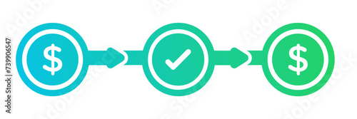 Payment success. Sending and receiving money graph. Money flow concept. Received and transferred with check mark.  photo