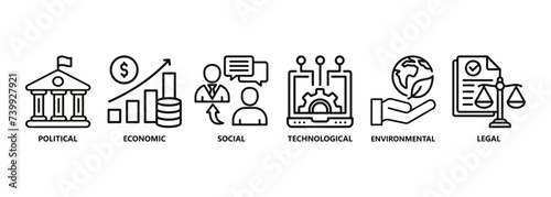 Pestel banner web icon vector illustration concept of political economic social technological environmental legal with icon of governance, finance, network, automation, ecology, law statement photo