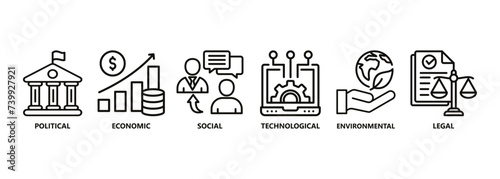 Pestel banner web icon vector illustration concept of political economic social technological environmental legal with icon of governance, finance, network, automation, ecology, law statement