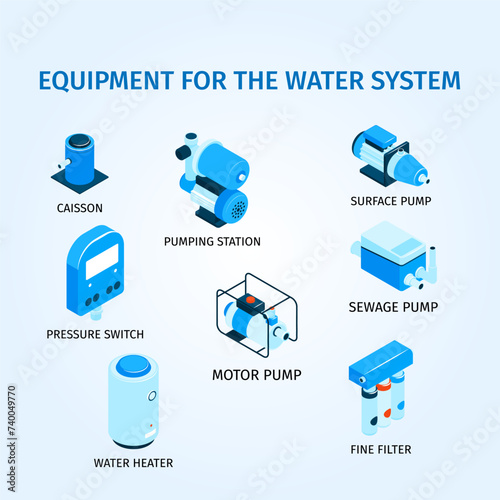 pumps machinery composition set with water heater filter symbols isometric isolated vector illustration