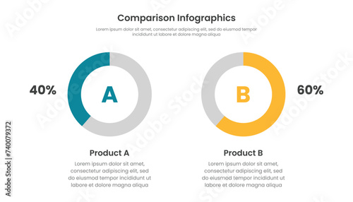 Two Circle comparison infographic for products compare photo