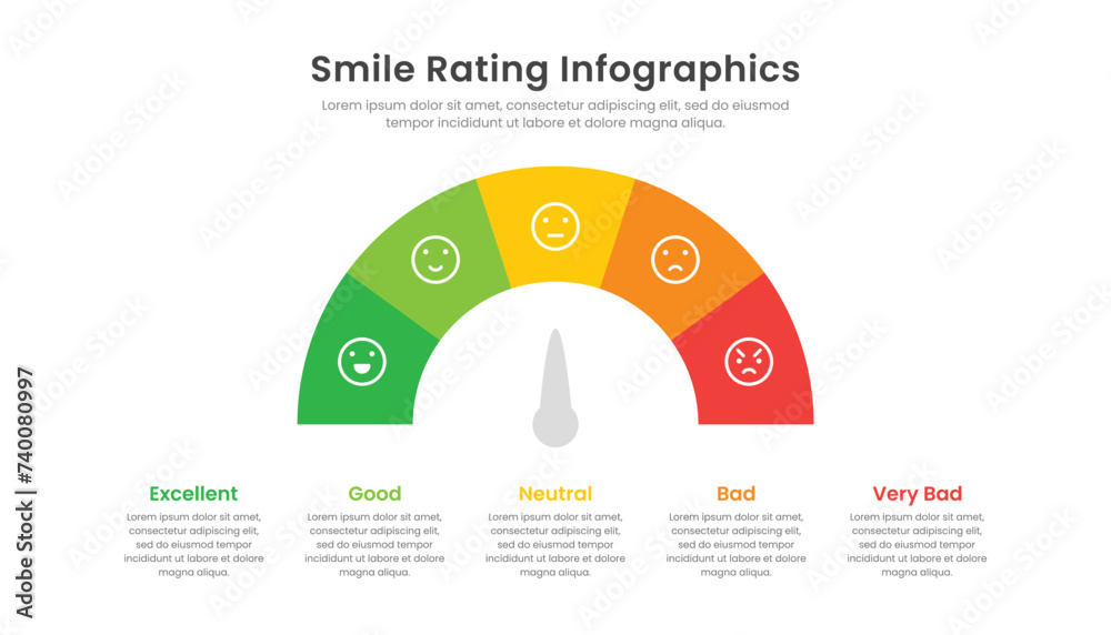 Smile Rating infographic template with 5 level emotion parameters - obrazy, fototapety, plakaty 