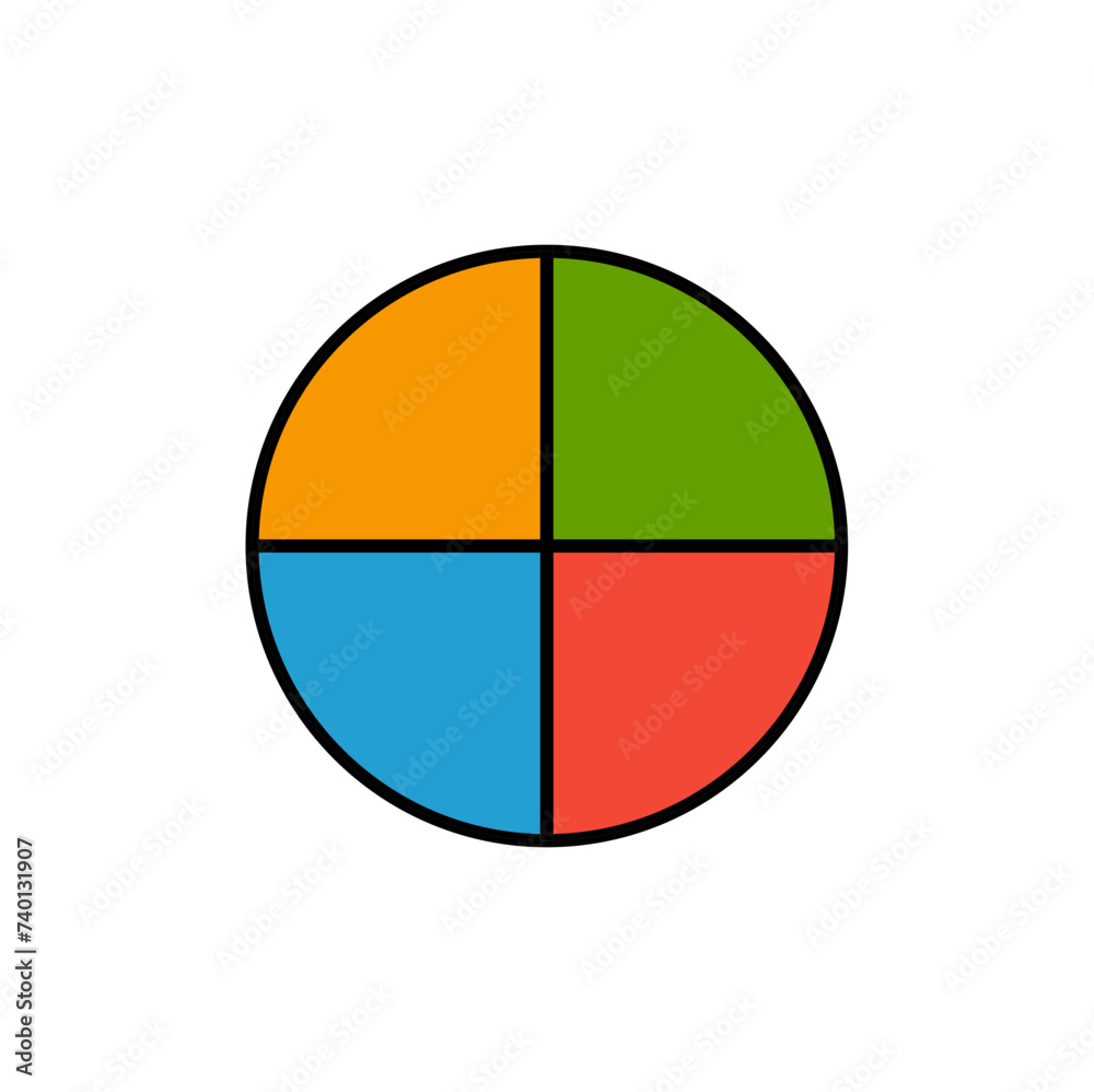 pie chart parts or steps