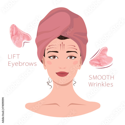 Facial massage lines direction scheme. How to do gua sha massage infographic. Portrait of young woman in towel on head with gua sha scraper for presentation, make-up, beauty, web, blog, social media.