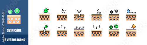 Scin care icon set. Flat style. Vector icons