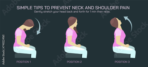 Text Neck Syndrome of phone posture is the onset of cervical spinal degeneration from excess look down at mobile screens. Aka Anterior head prevention. Cervical neck aches vector illustration. 
