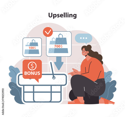 Upselling concept. An illustrative strategy showcasing incentivized higher-value.