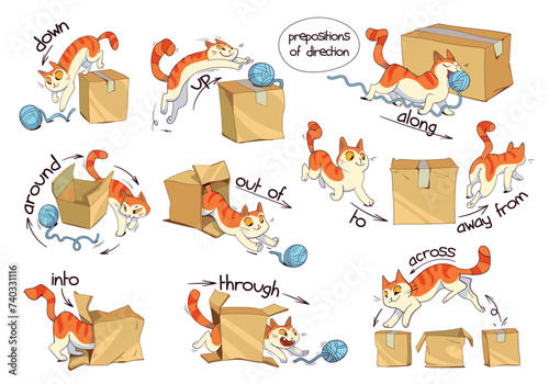 Prepositions of direction. English prepositions of movement. A clear example with a cat and a box. up, down, around, into, away from, to, out of, across, along, through. Funny cartoon character. Set