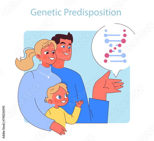 Genetic Predisposition.