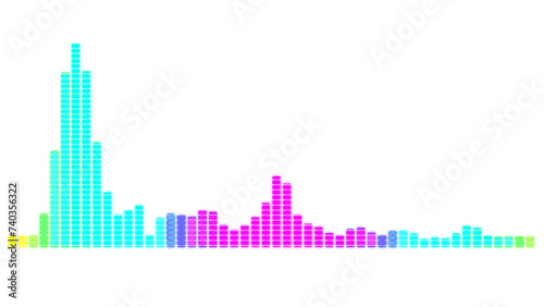 Digital sound waves