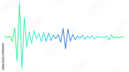 Digital sound waves