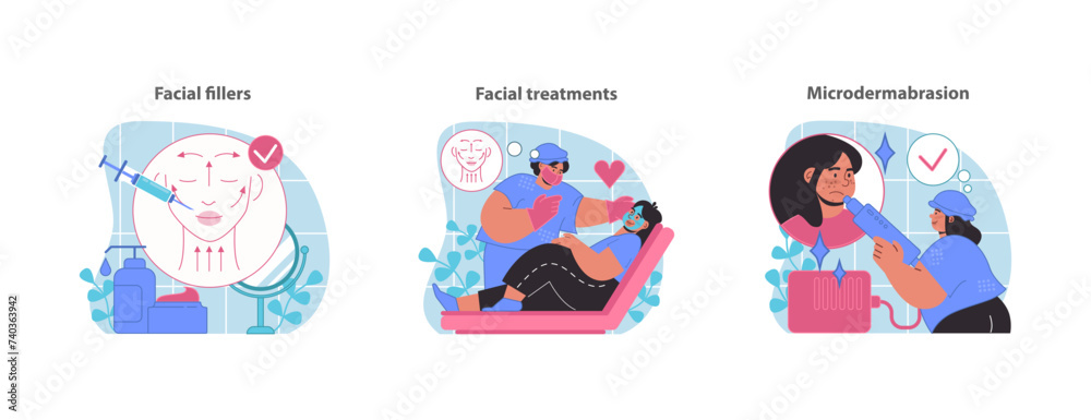 Facial enhancement set. Illustrating filler injections, comprehensive skincare treatments.
