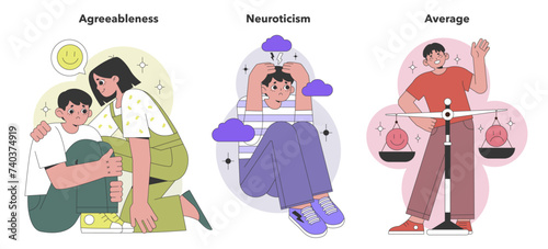 Big Five Personality Traits representation. Showcasing agreeableness, neuroticism, and the balance of an average personality in daily scenarios. Flat vector illustration.