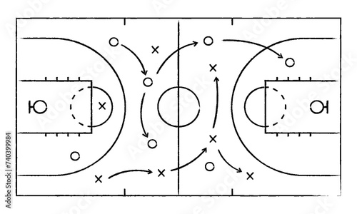 Basketball strategy field, game tactic chalkboard template. Hand drawn basketball game scheme, learning board, sport plan vector illustration