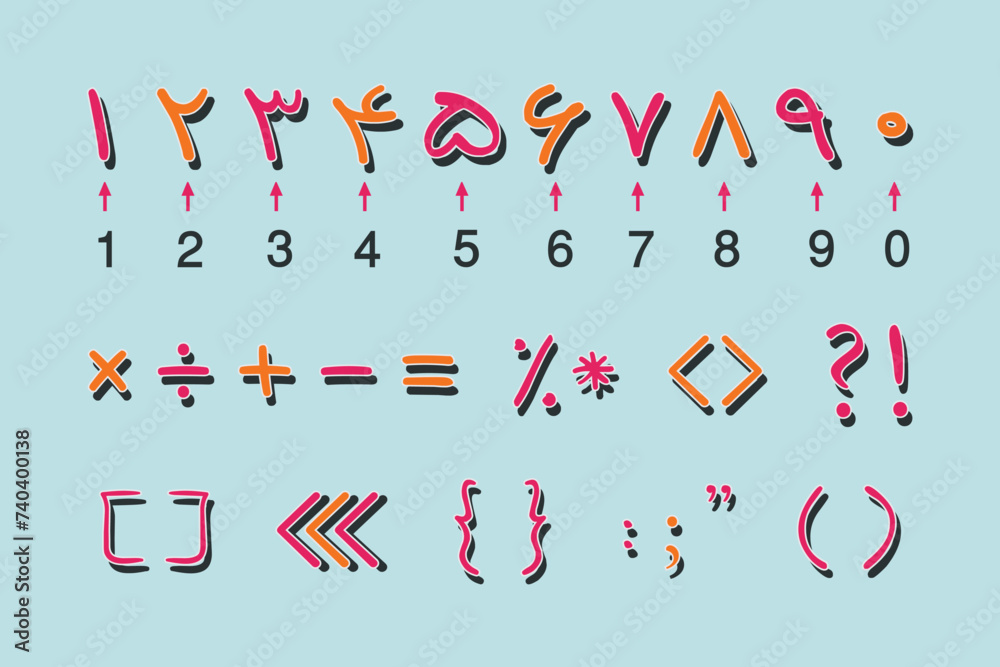 Arabic Math Notations Colorful flat red and orange Arabic and English numbers with black ...
