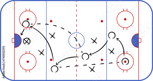 Hockey tactic plan, scheme or strategy. Hockey sport field plan with game strategy. Hockey rink. Ice arena for nhl and winter sport games. Playbook.