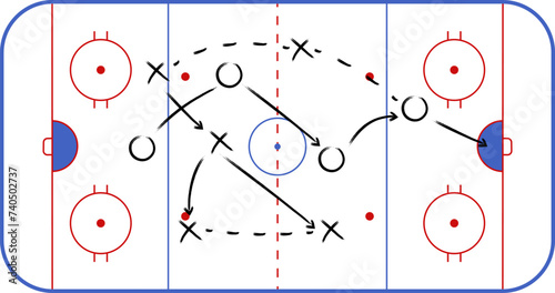 Hockey tactic plan, scheme or strategy. Hockey sport field plan with game strategy. Hockey rink. Ice arena for nhl and winter sport games. Playbook.