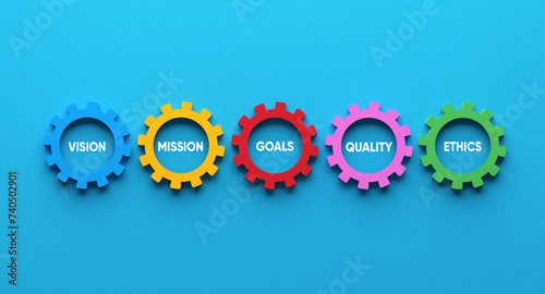 Core business values or concepts written in cogwheels on blue background. photo
