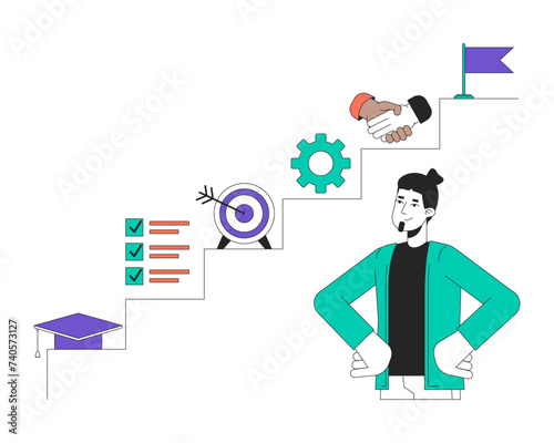 Planning career path 2D linear illustration concept. Lead the way. European man making professional plan cartoon character isolated on white. Future ambitions metaphor abstract flat vector outline