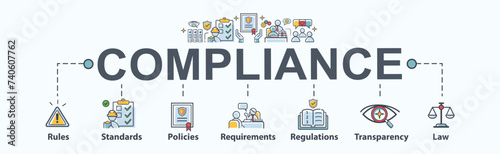 Compliance banner web icon vector illustration concept for rules, standards, organization, policies, safety, requirements, regulations, transparency and law. Minimal vector infographic.