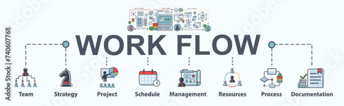 Workflow banner web icon for business transformation, team, strategy, project, schedule, management, resources, process, and documentation. Minimal vector infographic.