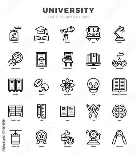 Vector Universityl types icon set in Lineal style. vector illustration.