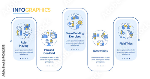 Experiential learning activities rectangle infographic template. Data visualization with 5 steps. Editable timeline info chart. Workflow layout with line icons. Myriad Pro-Bold, Regular fonts used
