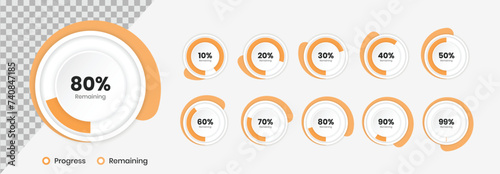Set of circular modern progress graph with double bar and the remaining percent photo