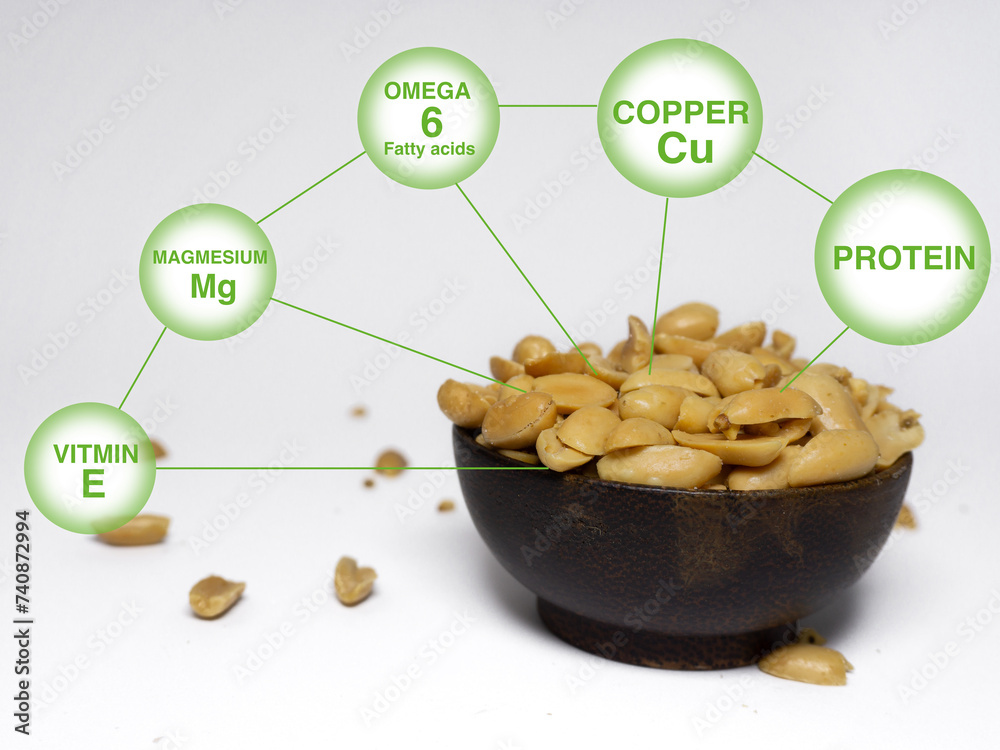 Infographic about nutrients in peanuts Photo of peanuts, vitamins, nuts