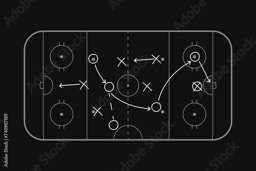 Hockey tactic plan, scheme or strategy. Hockey sport field plan with game strategy. Hockey rink. Ice arena for nhl and winter sport games. Playbook.