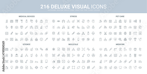 Medicine and medical equipment, science research line icons set. Pet care and veterinary clinic, pressure of stress, molecules and algorithm of experiments thin black symbols vector illustration