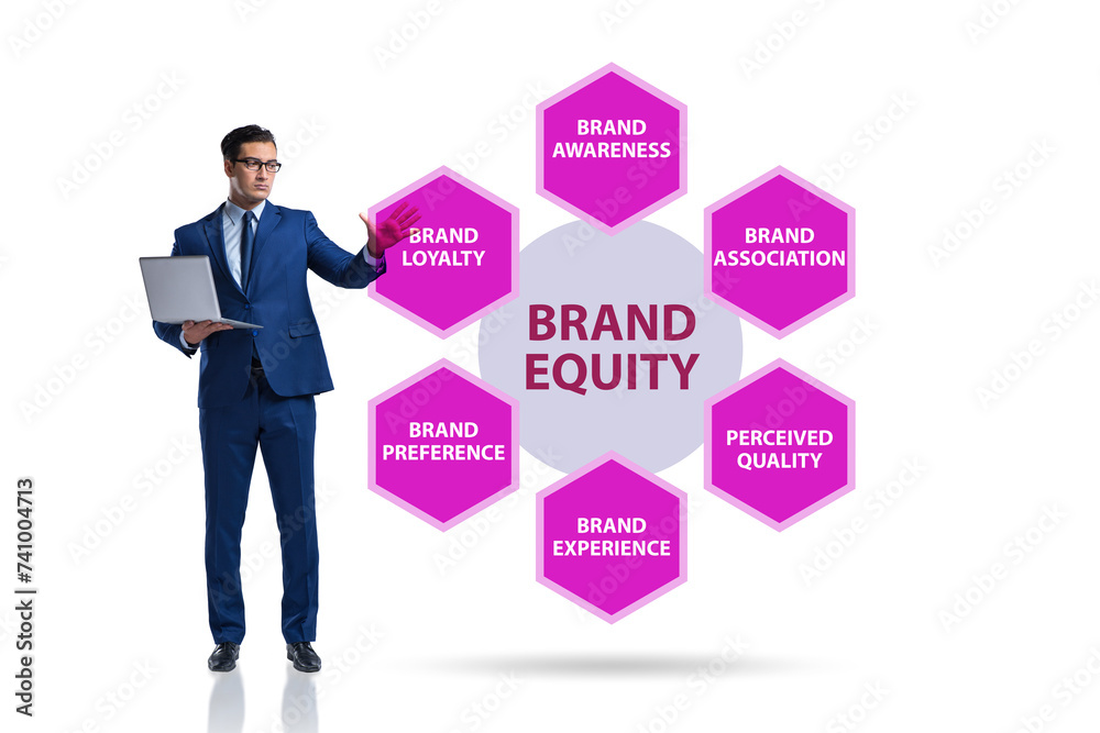 Brand equity marketing concept illustration Brand equity marketing concept illustration