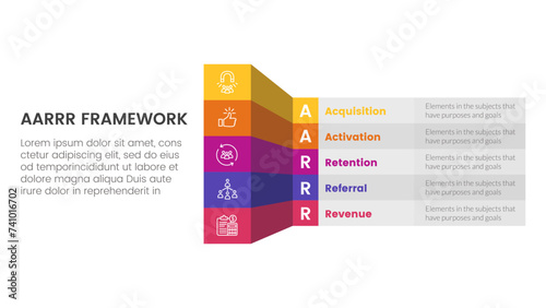 AARRR metrics framework infographic template banner with creative box table shadow 3d style with 5 point list information for slide presentation