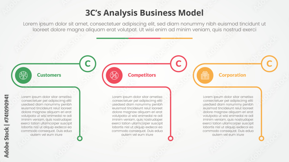 3CS Model analysis business model infographic concept for slide presentation with creative outline table circle with 3 point list with flat style