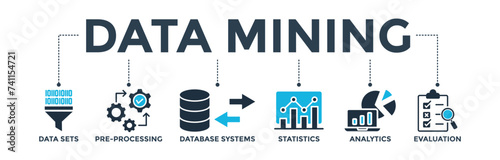 Data mining banner concept with icon of data sets, pre-processing, database systems, statistics, analytics and evaluation.  Web icon vector illustration 
