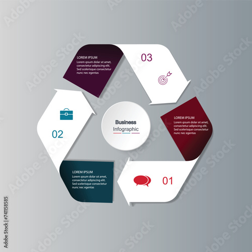 Business Cycle Infographic with Three Steps