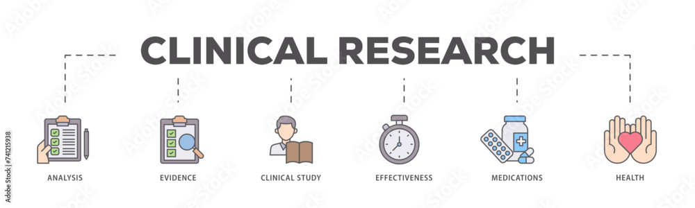 Clinical research icons process flow web banner illustration of analysis, evidence, clinical study, effectiveness, medications and health icon live stroke and easy to edit Clinical research icons process flow web banner illustration of analysis, evidence, clinical study, effectiveness, medications and health icon live stroke and easy to edit