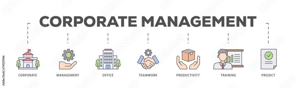 Corporate management icons process flow web banner illustration of corporate, management, office, teamwork, productivity, training and project icon live stroke and easy to edit Corporate management icons process flow web banner illustration of corporate, management, office, teamwork, productivity, training and project icon live stroke and easy to edit