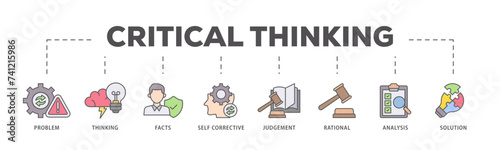 Critical thinking icons process flow web banner illustration of solution, analysis, self corrective, rational, judgement, facts, thinking, problem icon live stroke and easy to edit 