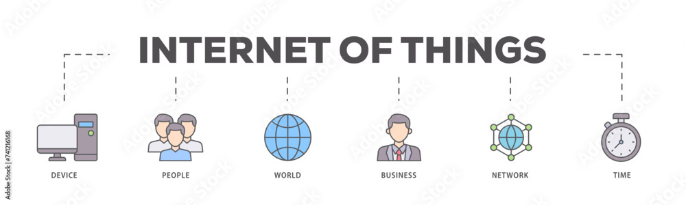 Internet of things icons process flow web banner illustration of device, people, world, business, network and time icon live stroke and easy to edit Internet of things icons process flow web banner illustration of device, people, world, business, network and time icon live stroke and easy to edit
