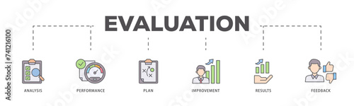 Evaluation icons process flow web banner illustration of analysis, performance, plan, improvement, results, and feedback icon live stroke and easy to edit 