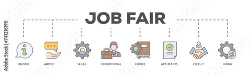 Job fair icons process flow web banner illustration of the information, advice, skills, occupational, applicants, recruit, and hiring icon live stroke and easy to edit 